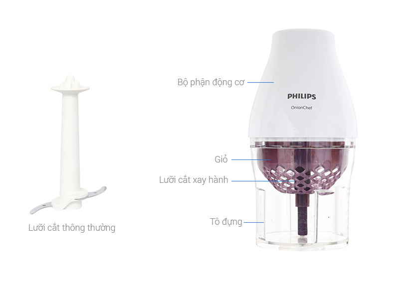 [HÀNG CHÍNH HÃNG] Máy xay thịt Philips HR2505
