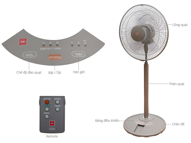[CHÍNH HÃNG] [KDK | N30NH] Quạt cây KDK N30NH GD / KDK N30NH BR