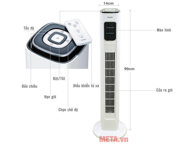 [CHÍNH HÃNG] Quạt tháp Beurer LV200 xuất xứ thương hiệu Đức