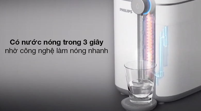 [CHÍNH HÃNG] Máy lọc nước để bàn RO Philips ADD6910