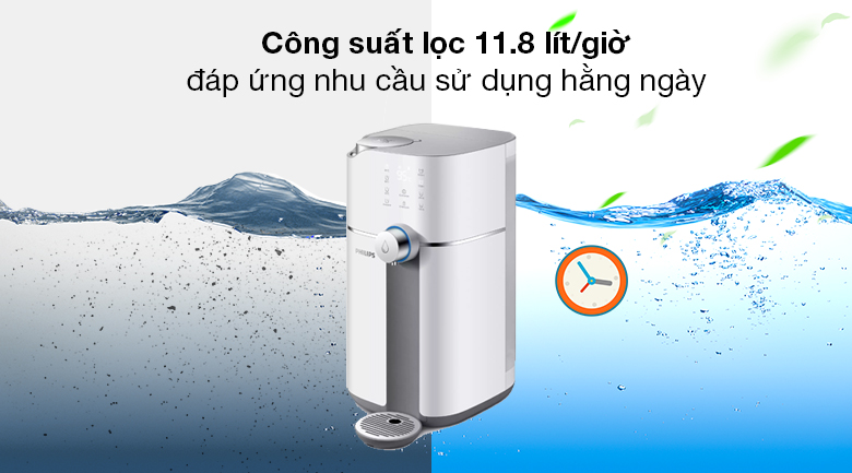 [CHÍNH HÃNG] Máy lọc nước để bàn RO Philips ADD6910
