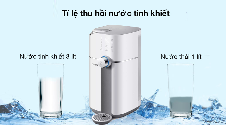 [CHÍNH HÃNG] Máy lọc nước để bàn RO Philips ADD6910