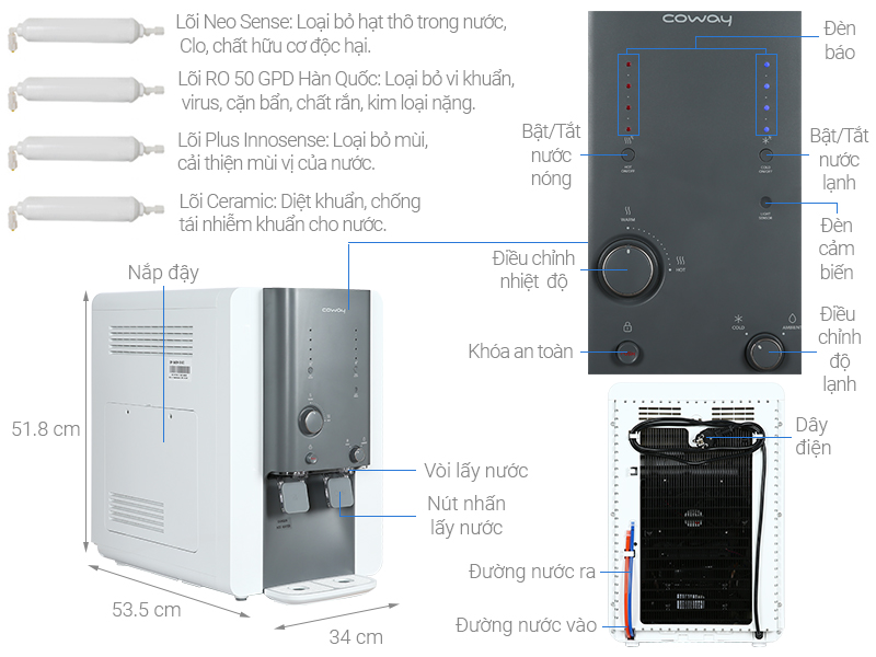 [HÀNG CHÍNH HÃNG] Máy lọc nước RO nóng ấm nguội lạnh Coway CHP-18AR 4 lõi
