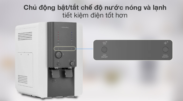 [HÀNG CHÍNH HÃNG] Máy lọc nước RO nóng ấm nguội lạnh Coway CHP-18AR 4 lõi