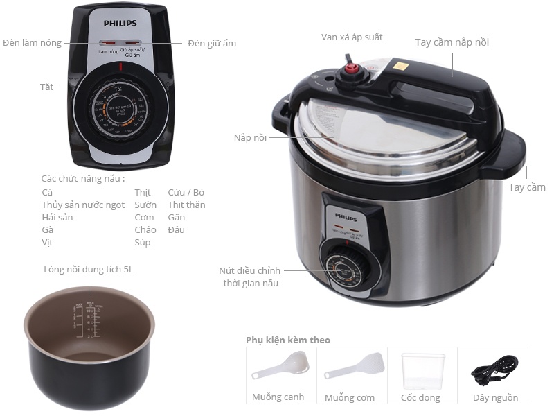 [HÀNG CHÍNH HÃNG] Nồi áp suất điện Philips HD2103/66 5 lít