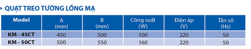 [HÀNG CHÍNH HÃNG] Quạt Treo Tường Công Tắc Thả KOMASU KM45-CT