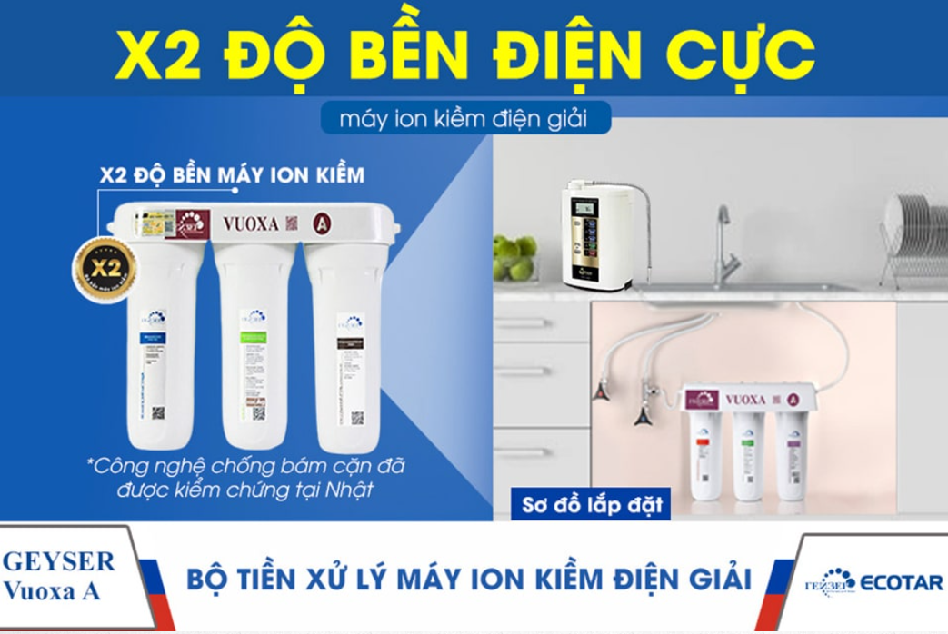 [HÀNG CHÍNH HÃNG] MÁY LỌC NƯỚC GEYSER VUOXA A – BỘ TIỀN XỬ LÝ NƯỚC HOÀN HẢO CHO MÁY ION KIỀM