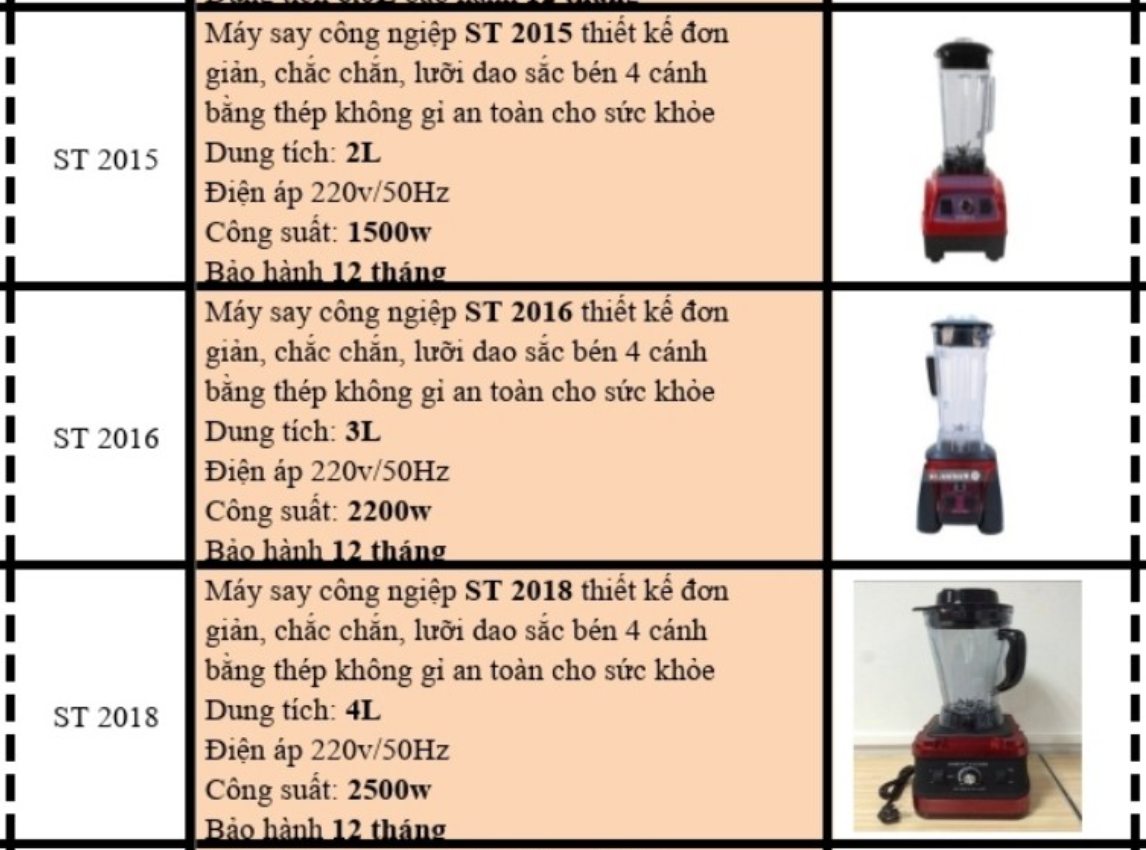 Máy xay sinh tố công nghiệp Seoul ST2015 / Seoul ST2016 / Seoul ST2018