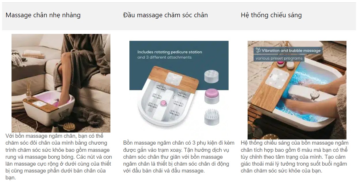 [HÀNG CHÍNH HÃNG] (miễn phí ship+ tặng thảo dược) Bồn ngâm chân Beurer FB65 xuất xứ thương hiệu Đức
