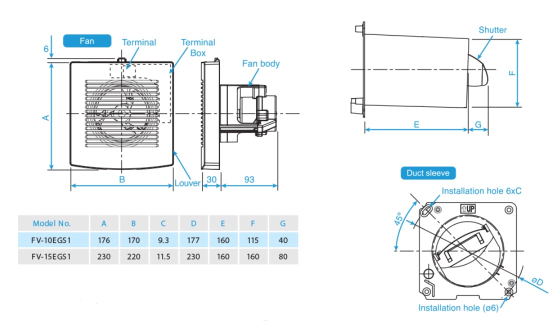 [CHÍNH HÃNG] Quạt hút gắn tường Panasonic FV-10EGS1 (Có màn che - ống thông nghiêng)