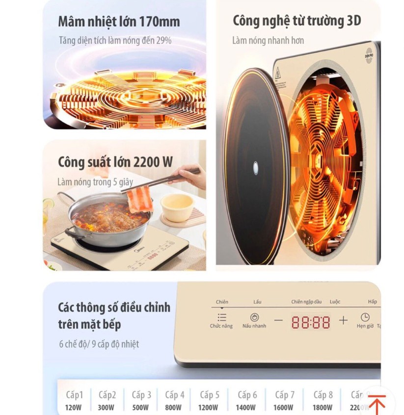 [HÀNG CHÍNH HÃNG] Bếp từ đơn Midea MIC221T0AGA / Midea MIC221T0AGG