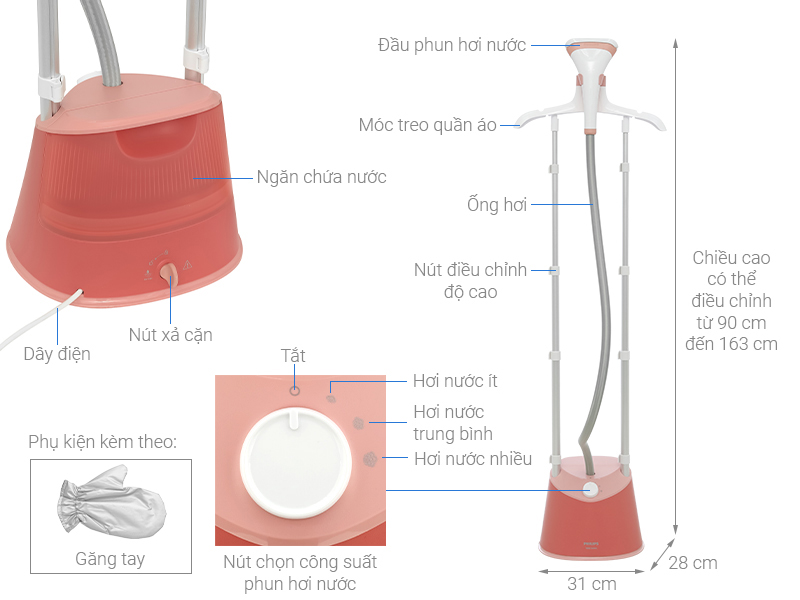 Bàn ủi hơi nước đứng Philips STE1020/40 1800W (Hàng chính hãng)