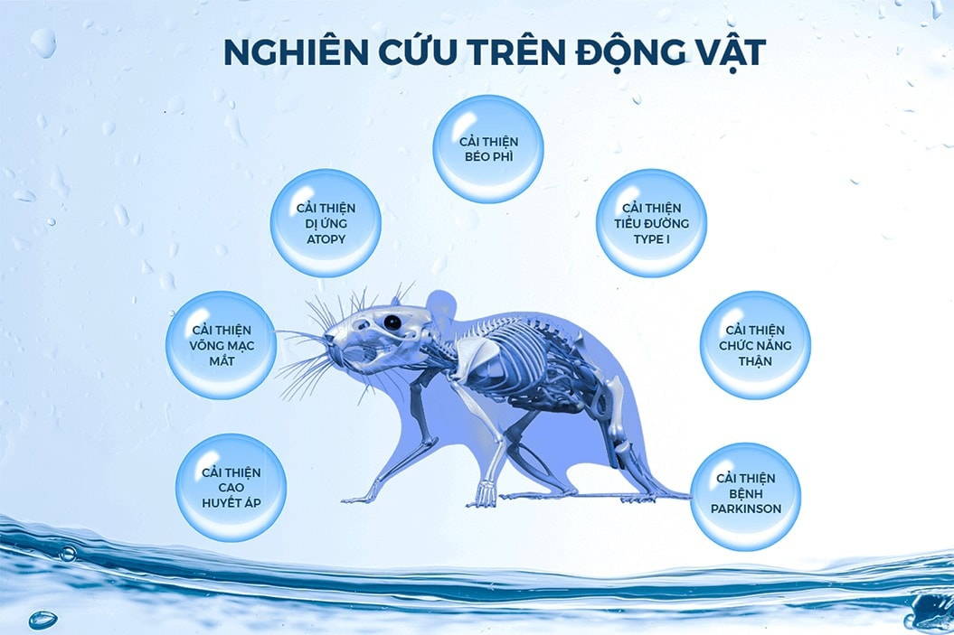 [HÀNG CHÍNH HÃNG] Máy lọc nước ion kiềm Trim Ion HYPER