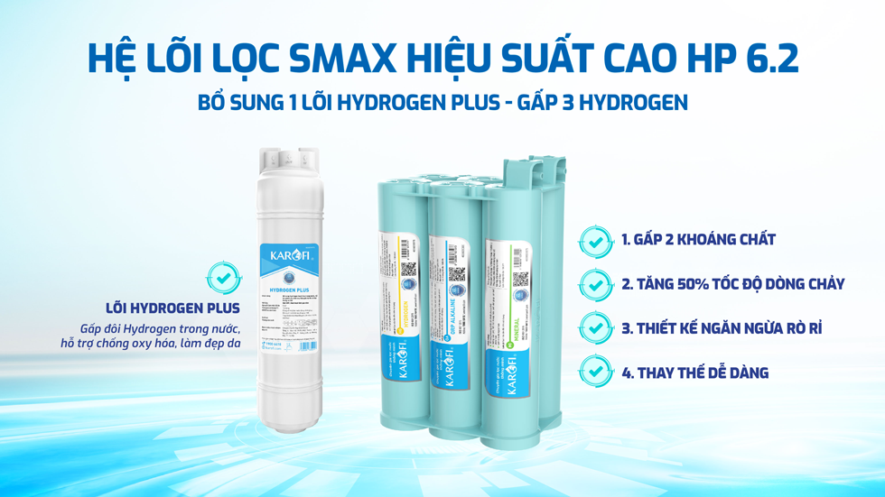 [HÀNG CHÍNH HÃNG] MÁY LỌC NƯỚC KAROFI KAQ-D20 - 11 LÕI