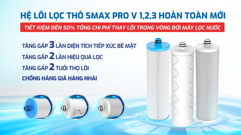 [HÀNG CHÍNH HÃNG] MÁY LỌC NƯỚC KAROFI KAQ-D20 - 11 LÕI