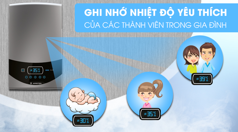 [Hàng chính hãng] Máy nước nóng Ariston 4500W ST45PE-VN
