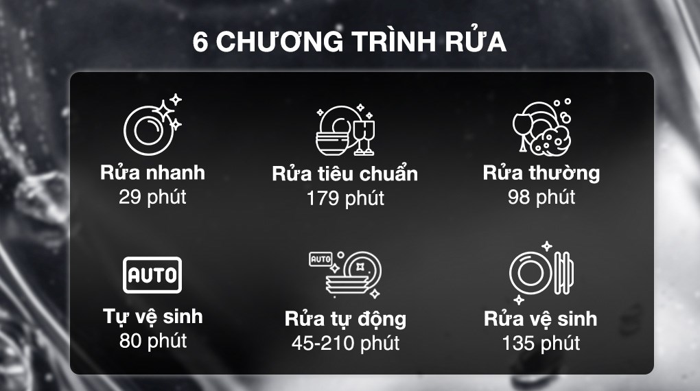 [HÀNG CHÍNH HÃNG] Máy rửa chén độc lập Hafele HDW-F601B (535.29.670)