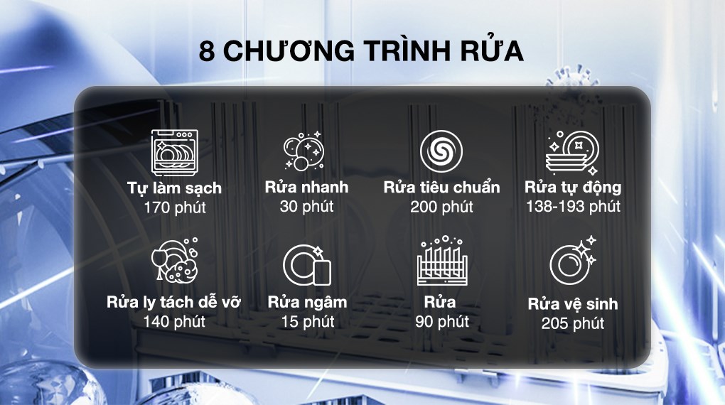 [HÀNG CHÍNH HÃNG] Máy rửa chén độc lập Hafele HDW-F605B (535.29.660)