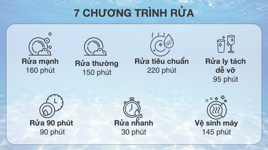 [HÀNG CHÍNH HÃNG] Máy rửa chén mini Hafele HDW-T5531B (538.21.350)
