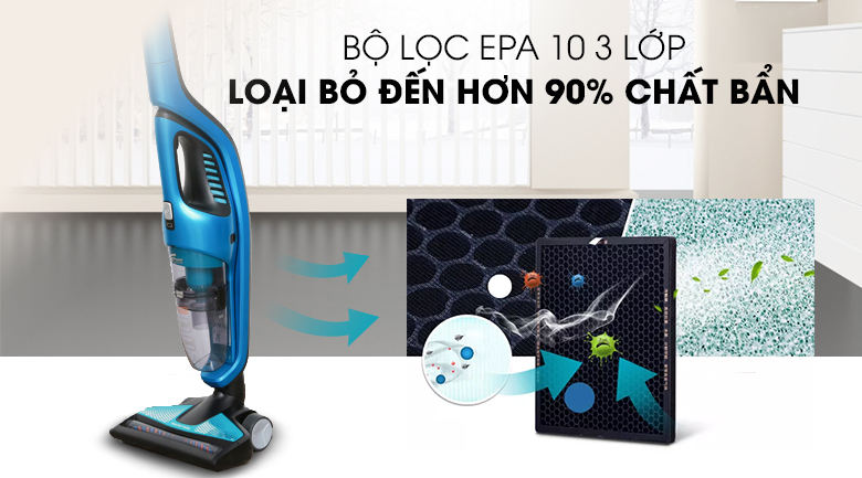 Máy hút bụi cầm tay Philips FC6404 (Hàng chính hãng)