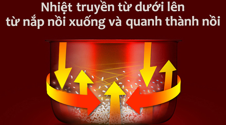 [CHÍNH HÃNG] Nồi cơm điện Toshiba RC-10NMF 1L