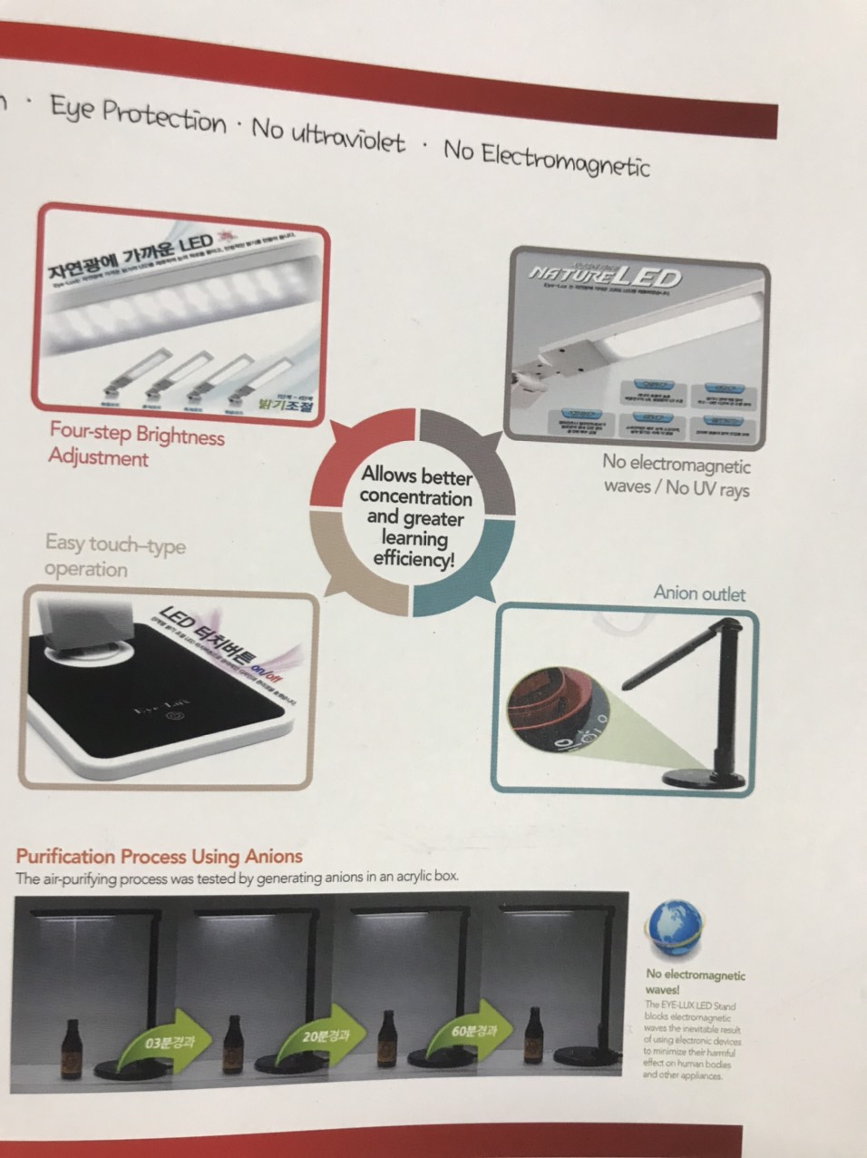 Đèn bàn led model ELX-7700