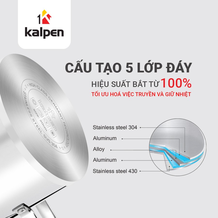 Bộ Nồi Inox 304 Cao Cấp 5 Đáy Kalpen Gliter KP-3568