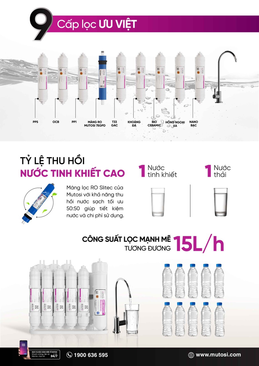 [GIẢM 50%] [HÀNG CHÍNH HÃNG] Máy lọc nước để gầm không tủ Mutosi MP-192/MP192