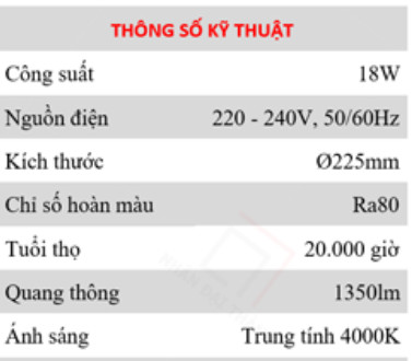 [HÀNG CHÍNH HÃNG] Đèn led ốp trần nổi tròn Panasonic NNNC7623088 18W