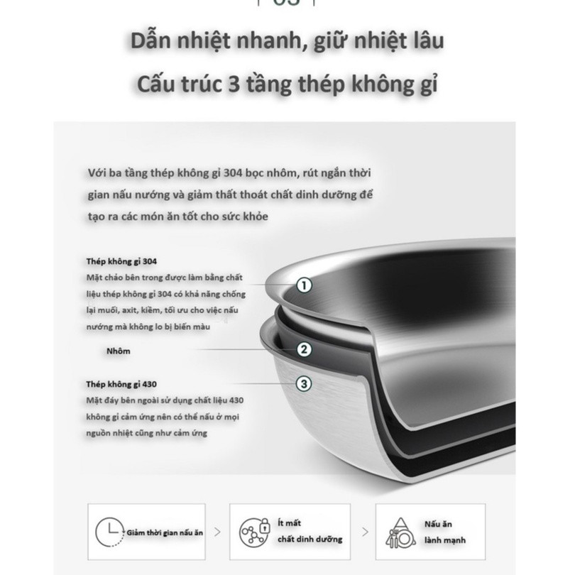 [HÀNG CHÍNH HÃNG] Chảo EDELKOCHEN-Korea 24 cm / 28 cm