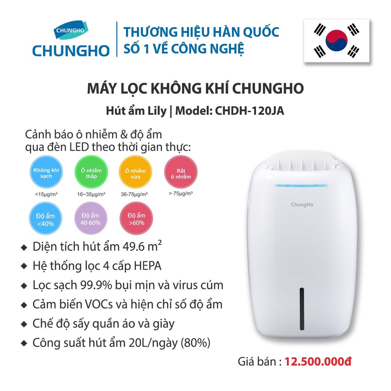 [GIẢM 30%] Máy hút ẩm lọc không khí ChungHo CHDH-120JA (Hàng chính hãng)
