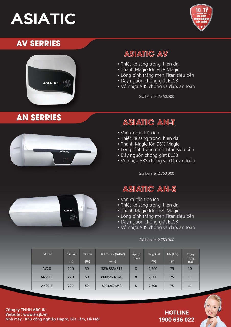 [HÀNG CHÍNH HÃNG] Bình nước nóng nhà tắm RENOVA / CHIEKO / ASIATIC