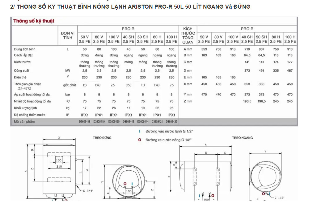 [HÀNG CHÍNH HÃNG] Bình nước nóng Ariston Pro R 50V 2.5 FE - 50 lít bình đứng