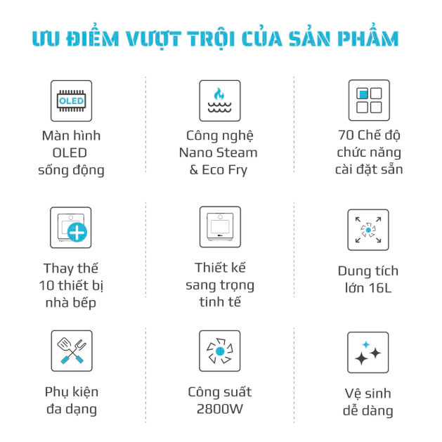 [GIẢM 40%][HÀNG CHÍNH HÃNG] Nồi Chiên Hấp Đa Năng OLIVO SF1600 - Phiên bản Đặc Biệt cao cấp nhất, Màn hình OLED hiện đại, 70 chế độ cài sẵn, Dung tích 16L, Vệ sinh dễ dàng