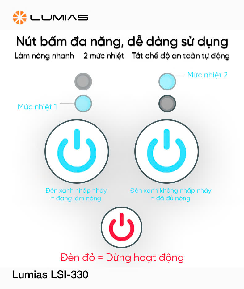 [HÀNG CHÍNH HÃNG] Bàn là hơi nước Lumias dung tích 330ml LSI-330