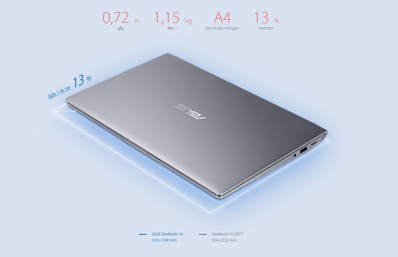 [Mới 100%] Asus Zenbook 14 Q407IQ/ Ryzen 5 - 4500U/ 8GB/ 256B/ VGA NVIDIA MX350/ 14.0 FHD