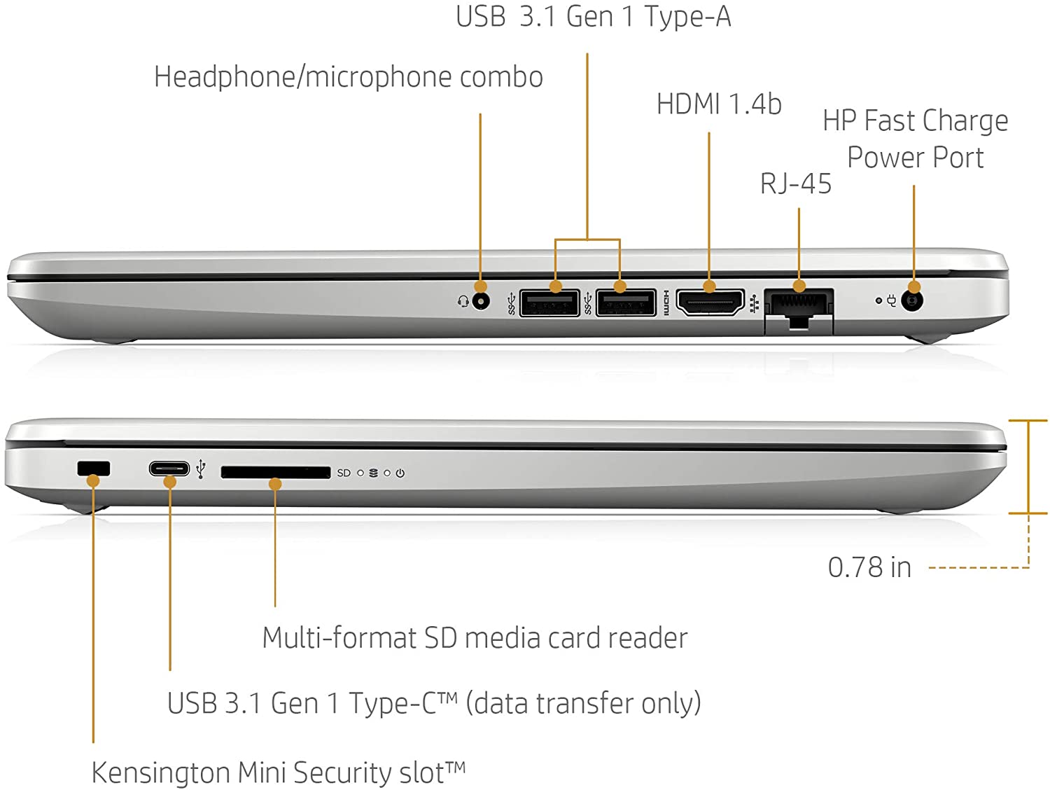 [Mới 100%] HP 14-dk1022wm Ryzen™ 3 3250U/ 4GB/ 128GB/ AMD Radeon™ Vega 3 Graphics/ 14.0 HD