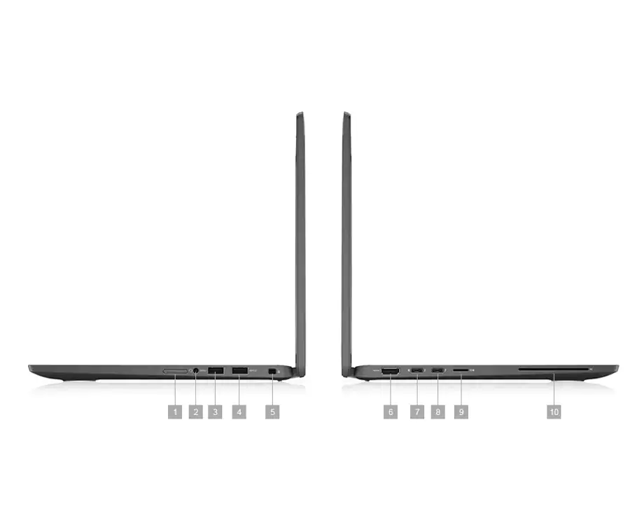 [Mới 100%] Dell Latitude 7410/ Core i5 10310U/ RAM 16GB / SSD 256GB/ 14.0″ FHD/ Win 10 Pro
