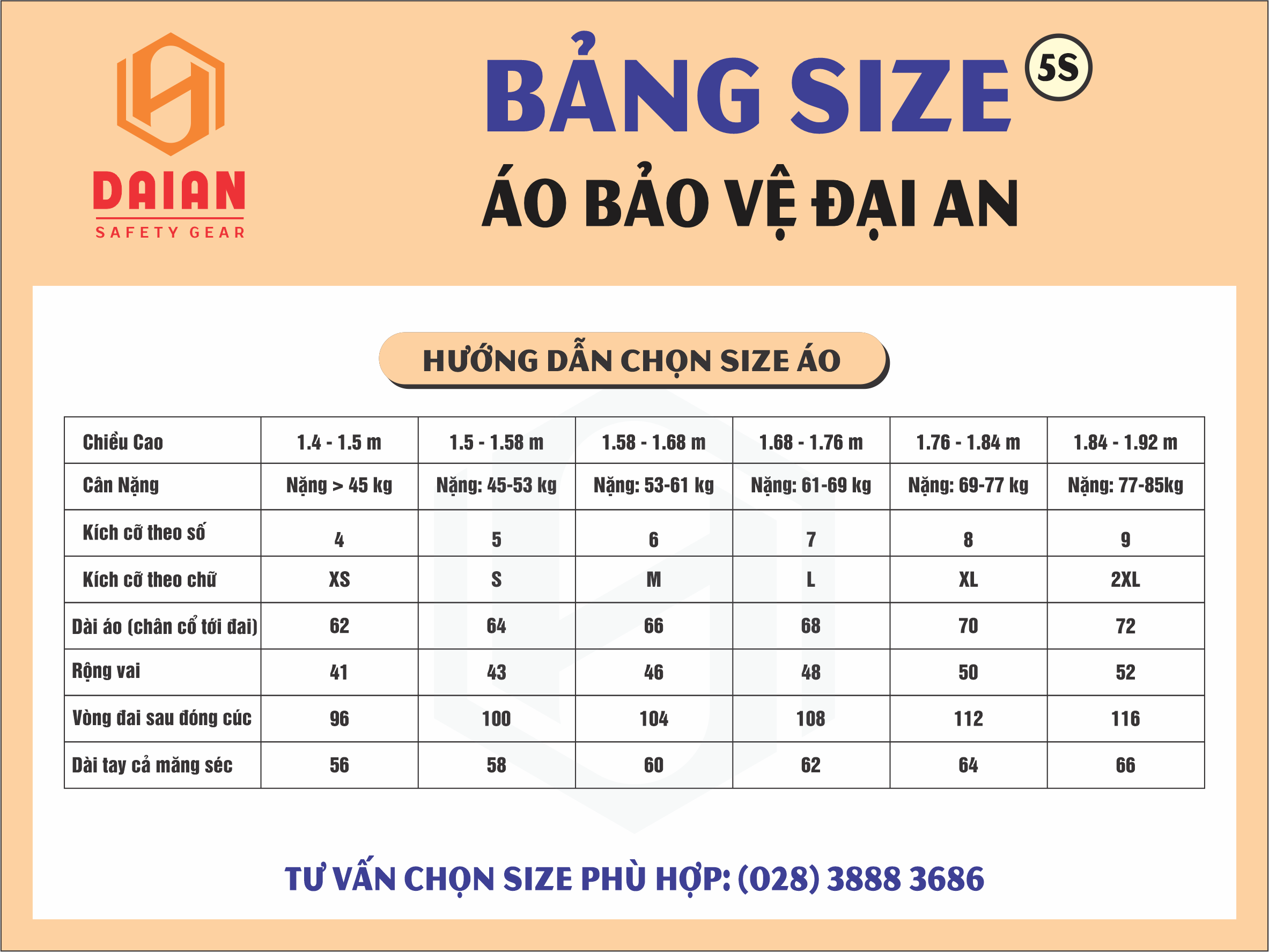 Áo bảo hộ vải si xanh hải quân  (quần lẻ-áo lẻ)