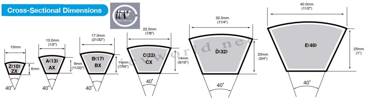 Conventional V-belt