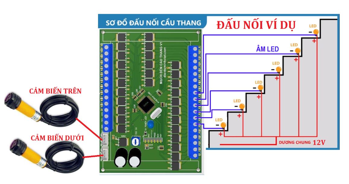 Mạch Đèn LED Cầu Thang Thông Minh V6.0 - 2022 Mới Nhất Điện tử Minh Việt