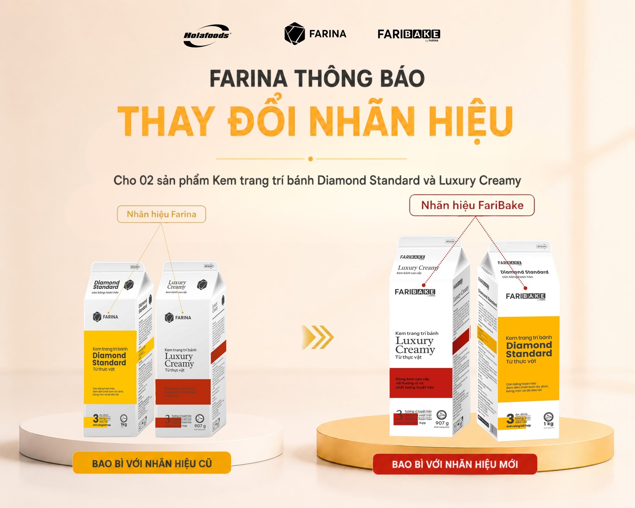 THÔNG BÁO THAY ĐỔI NHÃN HIỆU TRÊN TEM NHÃN SẢN PHẨM