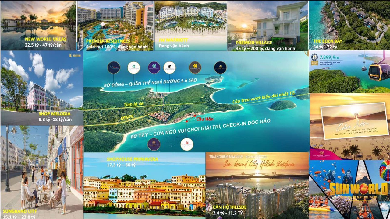 Tổng hợp các dự án của Sun Group tại Nam Đảo Phú Quốc