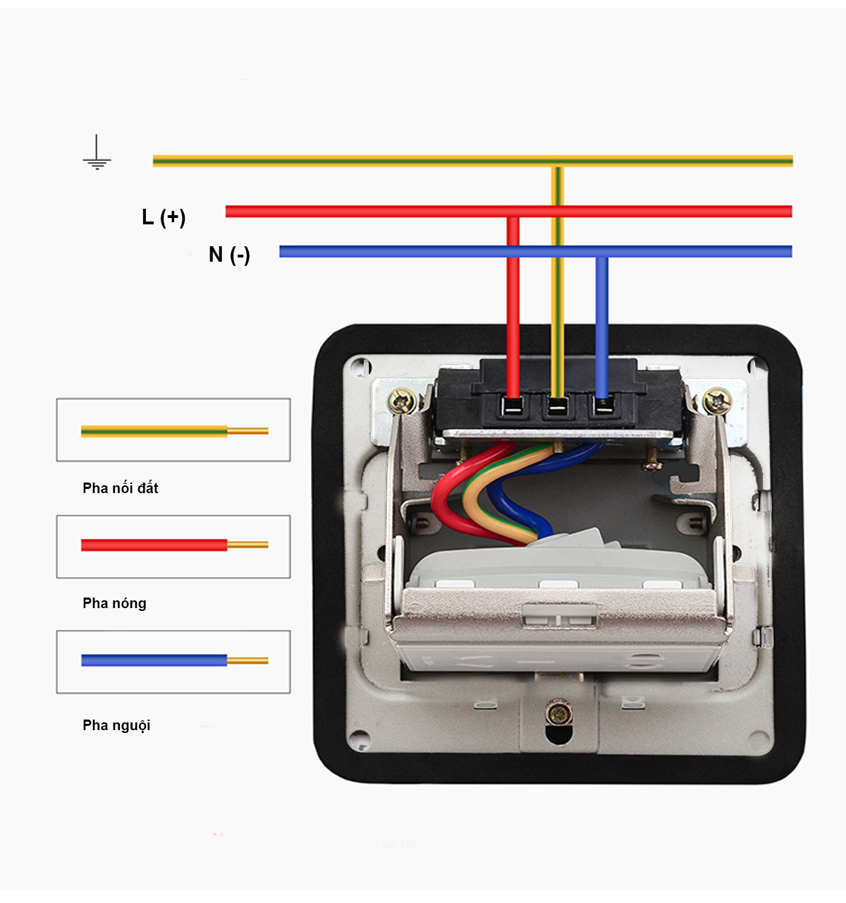 Bộ ổ cắm âm sàn gồm hạt mạng + ổ cắm  DoBo F55-885502S (Inox 304 kháng nước)