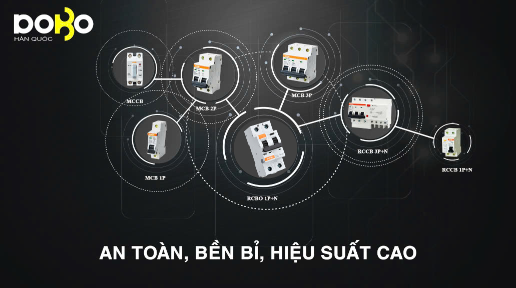 Cầu dao chống giật RCBO 63A (Aptomat chống dòng rò) DoBo 4kA 30mA DB65LE-886322