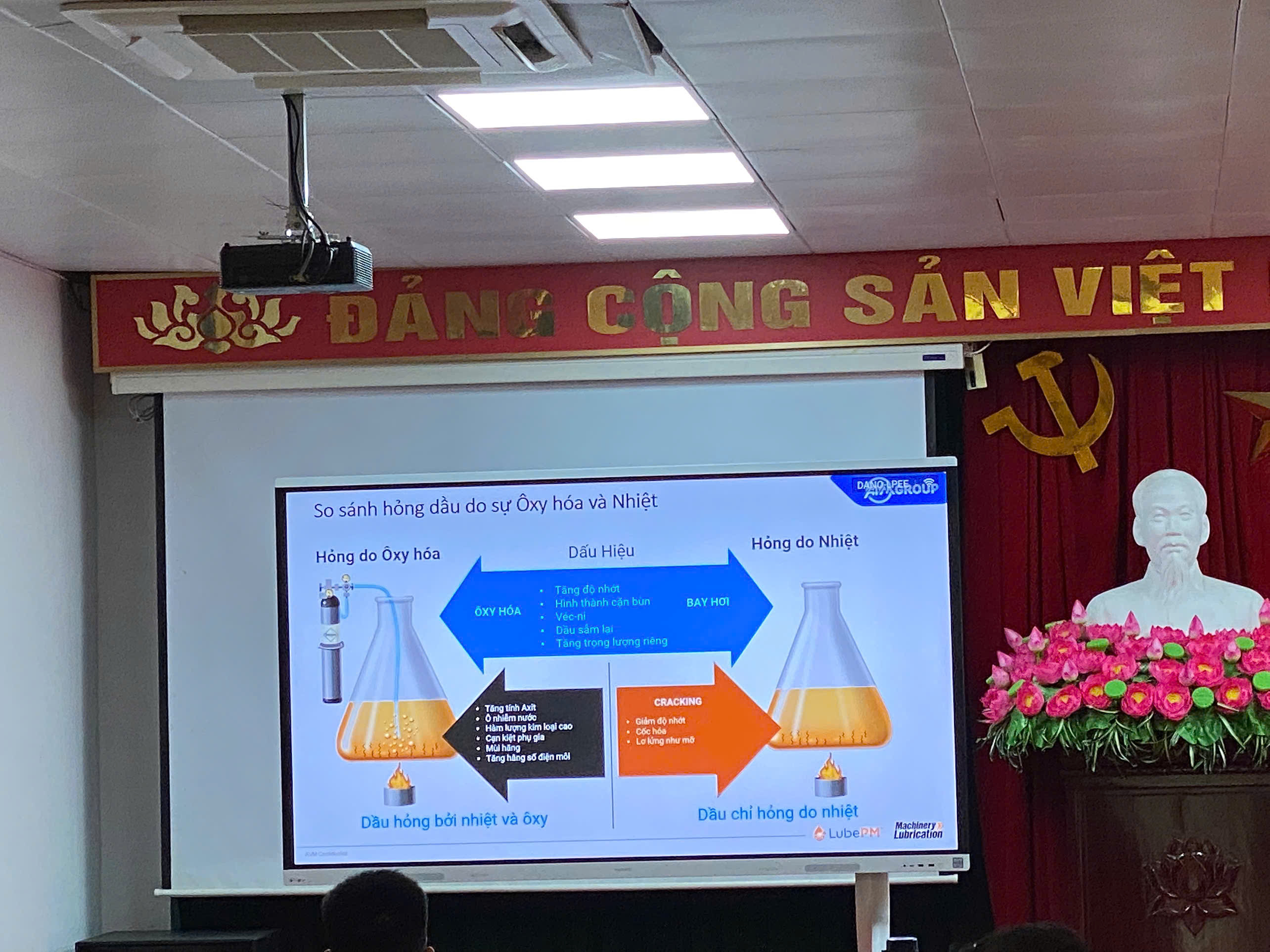 KHÓA HỌC “BÔI TRƠN MÁY MÓC – LEVEL 1 - Tổ chức bởi AVM Group