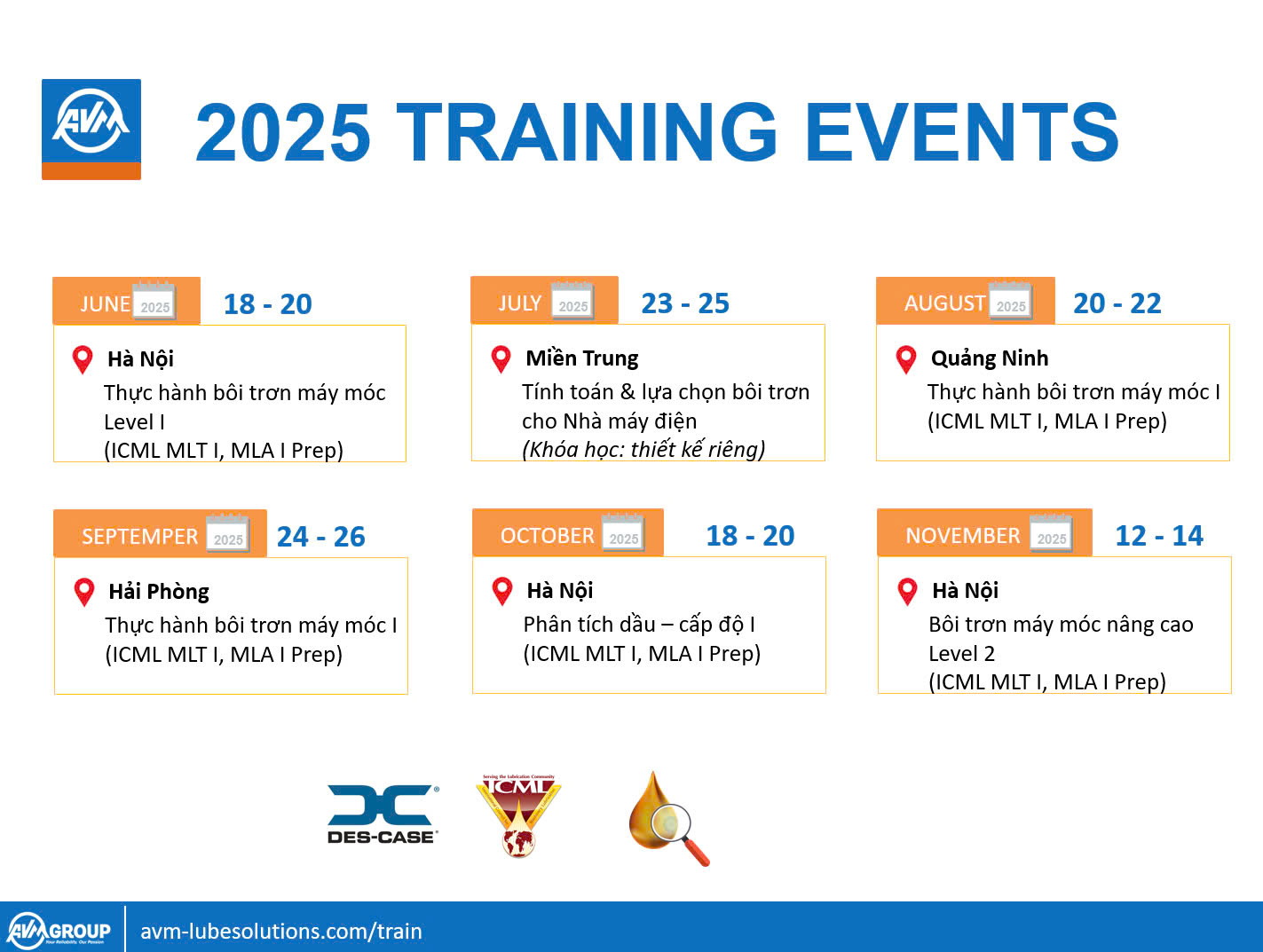 Lịch đào tạo 2025