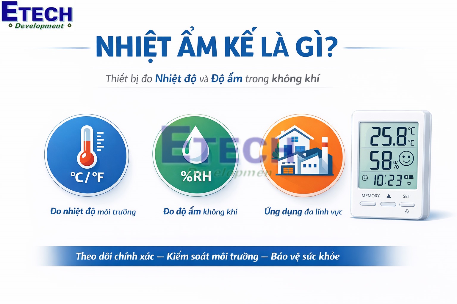 Nhiệt ẩm kế là gì? Có bao nhiêu loại và công dụng thực tế