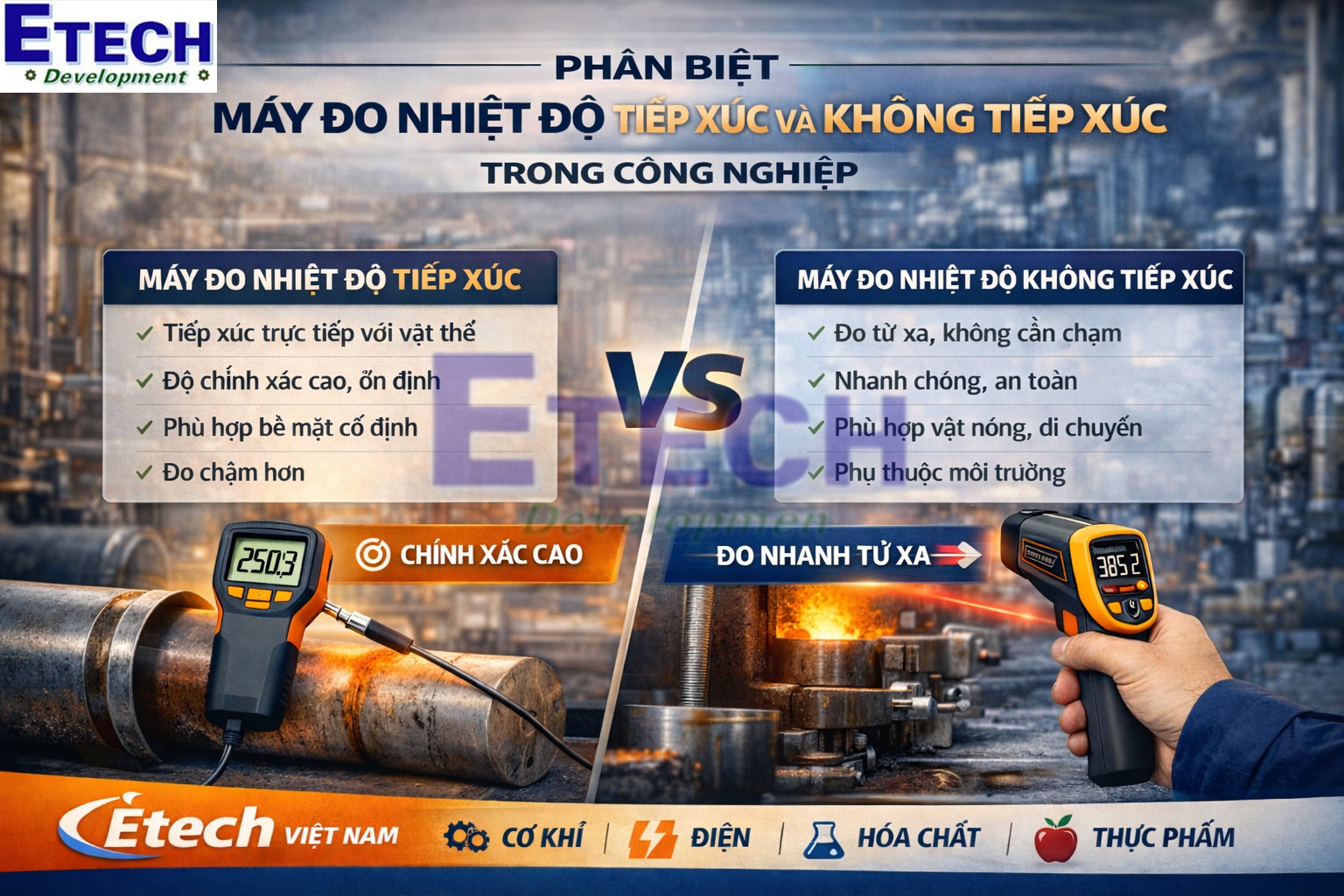 Phân biệt máy đo nhiệt độ tiếp xúc và không tiếp xúc trong công nghiệp