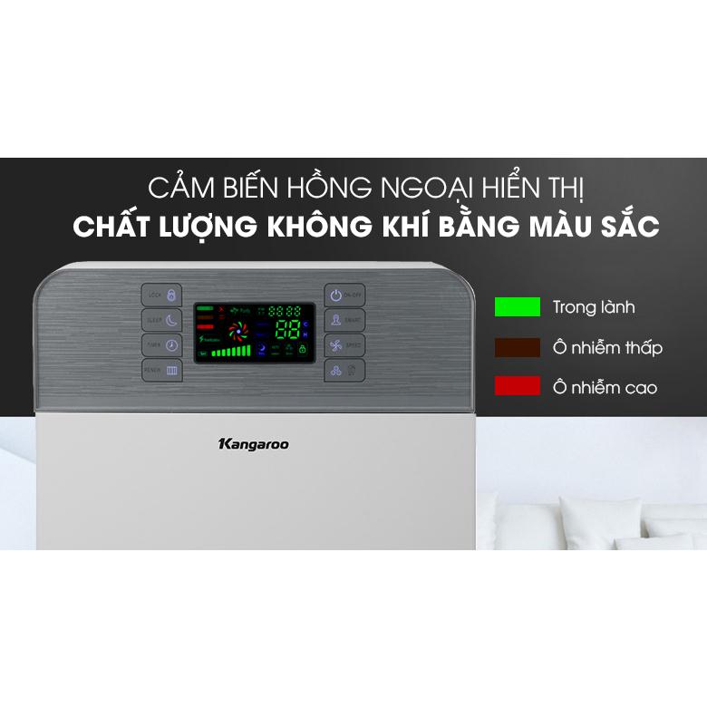 Máy lọc không khí gia đình KG30AP1